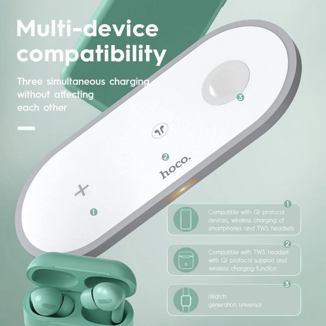 HOCO PowerPad™ II - 3-in-1 Wireless Fast Charging Pad With Built-In Smart Chip - Image 3